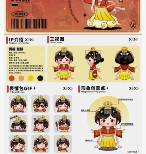 三视图代画   ！！ IP形象设计  人好...