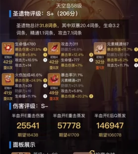 元神官服，连号id，58级高练度，凌华胡桃...