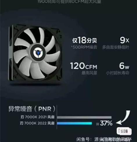 2022款联想拯救者刃9000K/7000k电脑拆机风扇，非...
