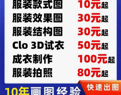 服装打板et，富怡cad制版 感兴趣的话点...