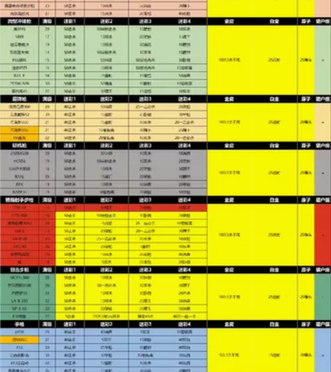 cod19纯手搓代肝安全稳定使命召唤19 ...