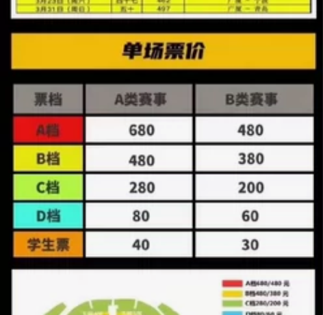 折扣出CBA浙江广厦.1.19号晚上在黄龙...