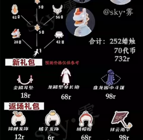 价格优惠不接口头预订 感兴趣的话点“我想要...