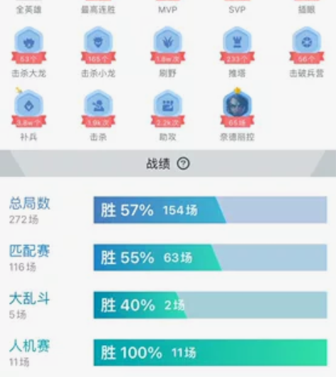英雄联盟账号 感兴趣的话点“我想要”和我私...