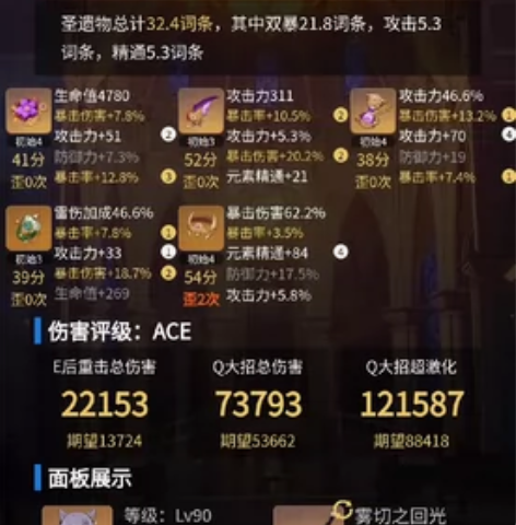 原神官服号，有埃洛伊，纯自己肝的号，退坑半...