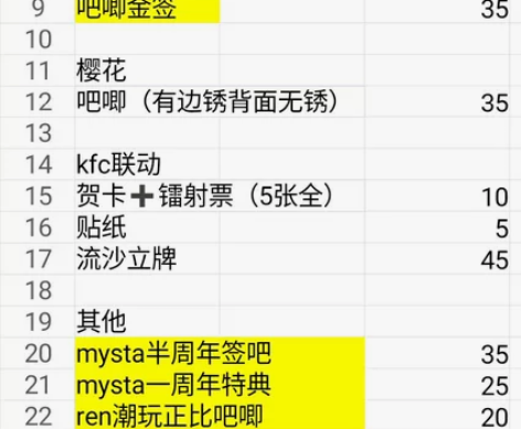 【出】主ike小盘 官谷总价300k65圈...