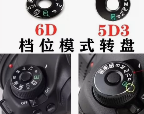 佳能适用于5D3?5DIII 6D 单反相...