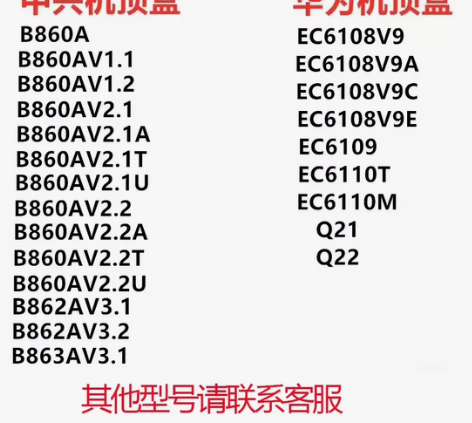 中兴机顶盒全系列刷机包/固件包 这是刷机包...