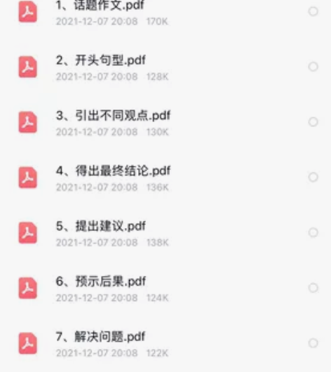 帮你整理。英语六级,cet-6 作文写作模...