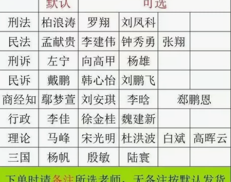 法考2024年司法考试全套教材精讲真题背诵...