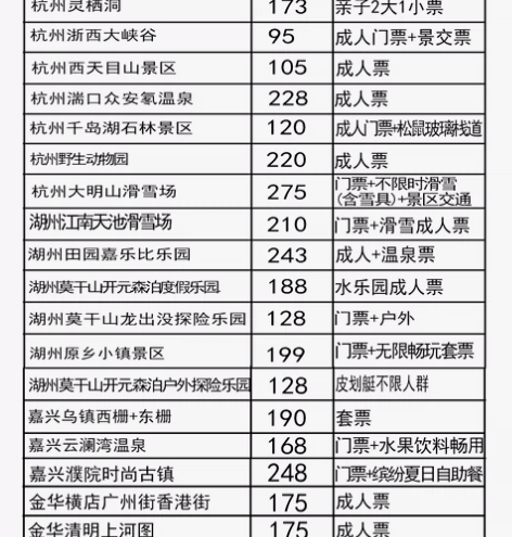 景点门票 旅游门票 套票 湖州莫干山森泊度...