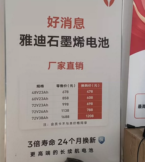 大量长期出售更换 雅迪原装石墨烯电池 三倍...