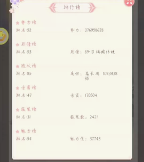 出安卓爱江山更爱美人号，v1主贵妃+v2侧...