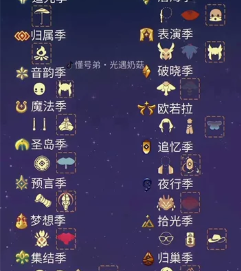 大伞火狗圣岛不断多礼三件套8200 ??全...