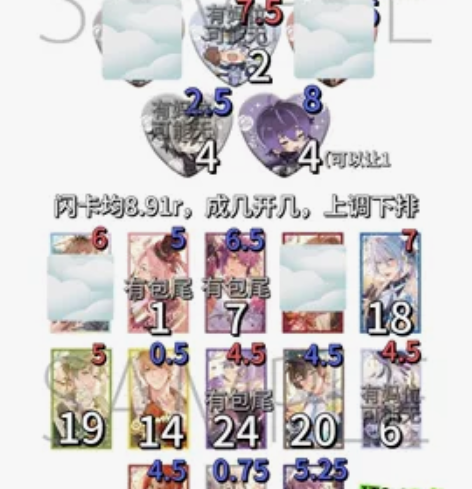 【推车】新世界狂欢二周年 走通贩54汇,可...