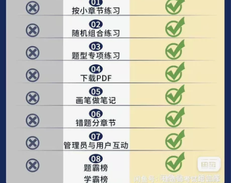 2024年最新版魔考大师专业版激活码，模考...