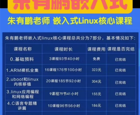 [闪亮]朱有鹏嵌入式，零基础入门 [红圆]...