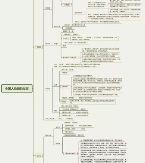 出安庆师范大学学科教学美术相关资料，出92...