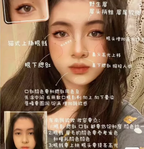 #公益宝贝 面部分析 骨相化妆｜全套 五官...