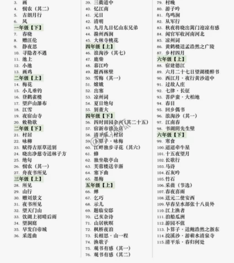 部编版教材【小学】所有古文（古诗词+文言文...