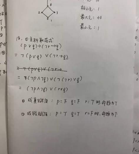 留学生数学作业辅导/数学考试辅导。数学系研...