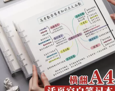 笔记本 空白无格无线空白内页a4白纸本考研...