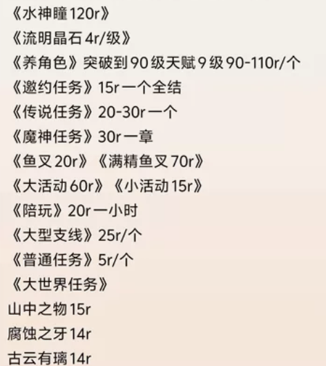 原神代肝b站千粉代肝：风铃ちゃん 接官b服...