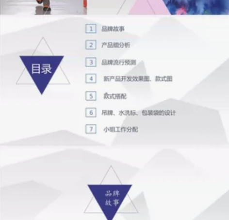 潮岩标题，虚拟设计品牌，系列男装设计，服装...