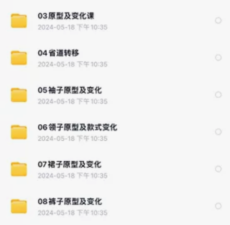 服装制版纸样vip课程??内容包括：0基础...