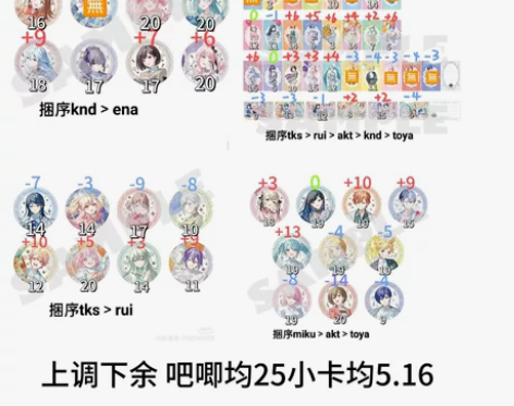 【推车】 推推感谢祭，新ep和拍立得 感谢...