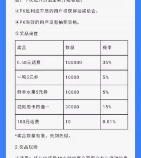腾讯，爱奇艺，优酷，芒果四选一。周卡6元 ...