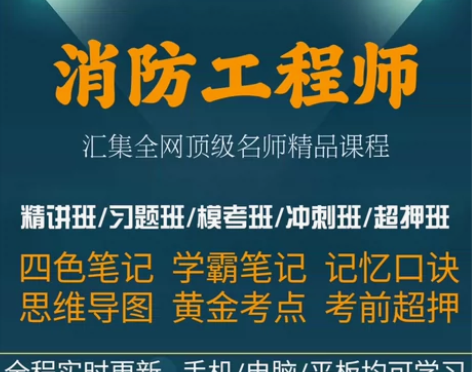 2024消防课件资料一级消防工程师最新同步...