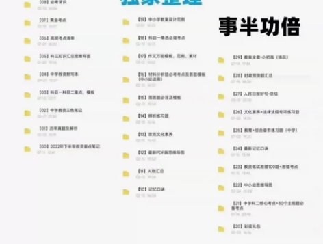 【教资网课直接拍24下持续更新中】教师资格...