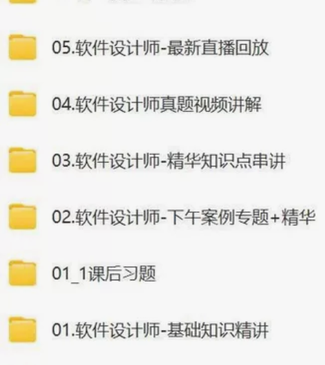 【秒发】24软考软件设计师vip课程(全网...