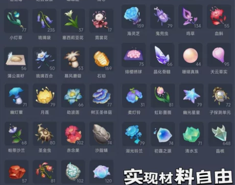 原神采集类代肝价格 ①蒙德特产：白铁块0....