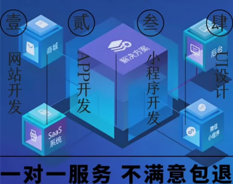 【重生之写满 999 个软件系统竟获此惊喜...