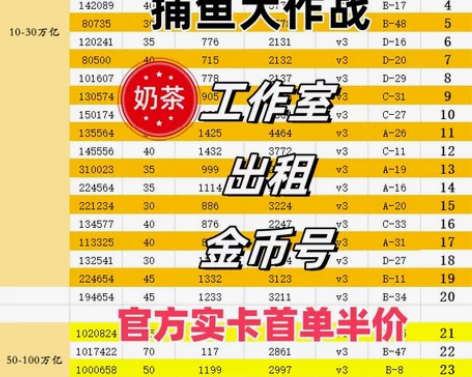 捕鱼大作战官方实卡接码 工作室出租回收 价...