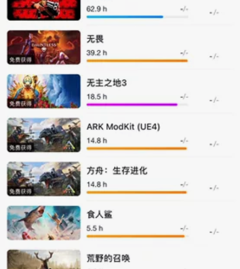出epic账号，荒野大镖客终极版，174游...