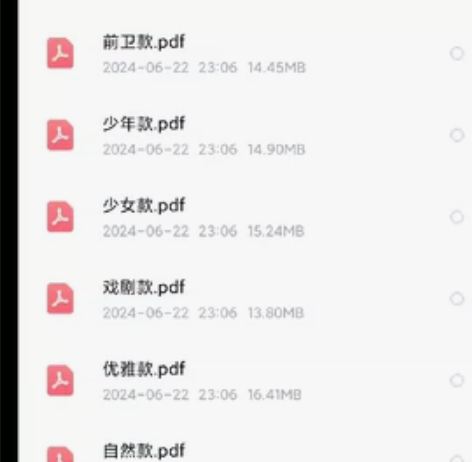 四季美学西蔓风格分析报告八本 包括了女士风...