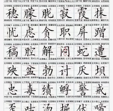 小学同步精讲字卡，每个字都有详细的解析，宝...