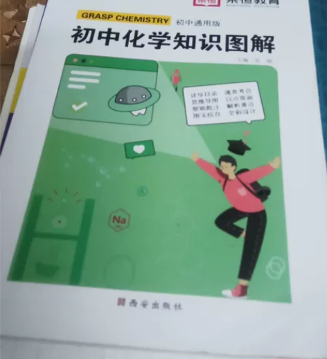 初中化学知识图解初中化学知识图解 感兴趣的...