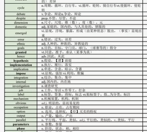 考研英语完型填空核心600词+考研英语完形...