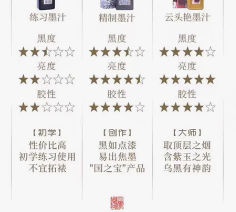 一瓶也是批发价。正品一得阁全系列文房用品，...