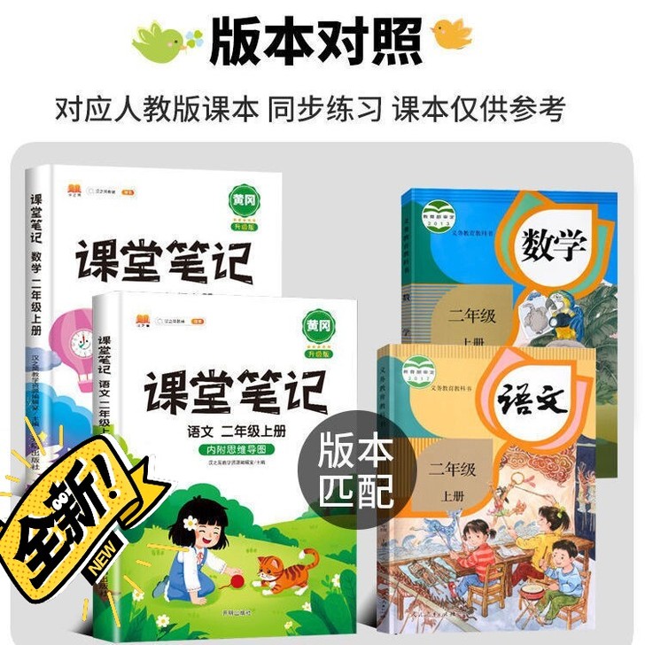 【暑假预习】人教版2021新版课堂笔记一二...