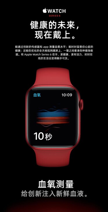 苹果Watch Series 6同款智能手...
