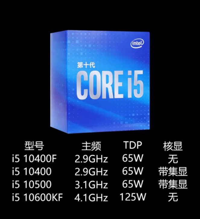 英特尔十代主板CPU处理器i510400f...