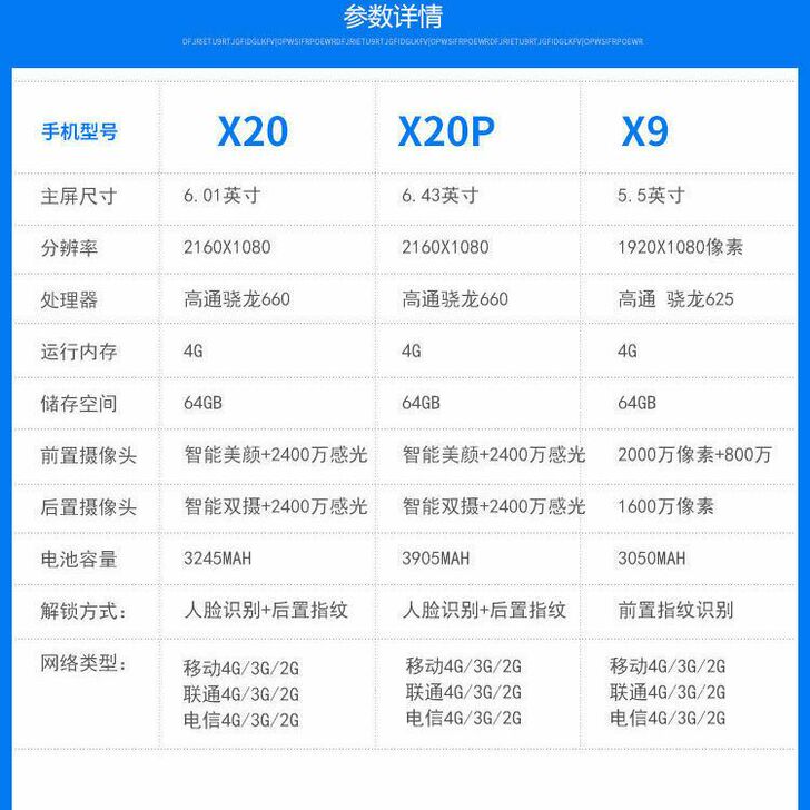 【速发货包邮】二手手机vivox20全面屏...