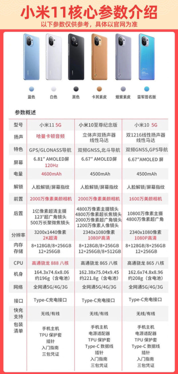 小米11 全网通5g