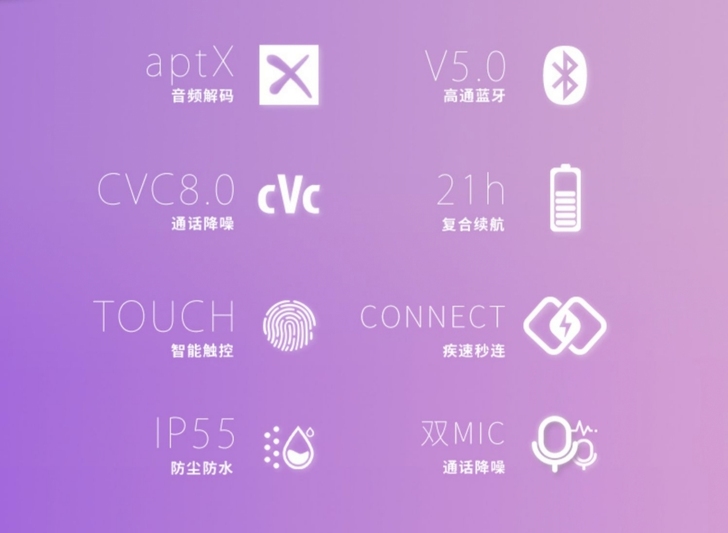 EDIFIER/漫步者 蓝牙耳机