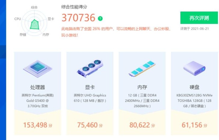 出售戴尔台式机，内存4g，  硬盘128固...